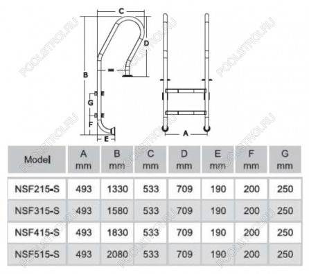 Лестница 2 ступени (у.б.) Emaux NSF215-S  AISI-304 (88076701)