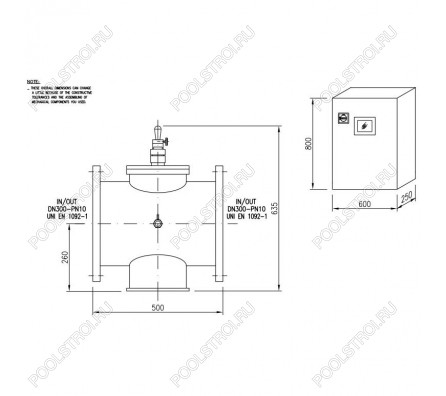 Ультрафиолетовая установка Sita UV SMP 70 TC PR (500 м3, DN300, 2х3.85 кВт)